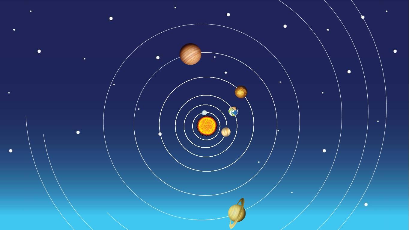 Solar System