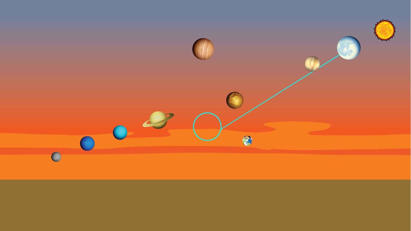 Solar System