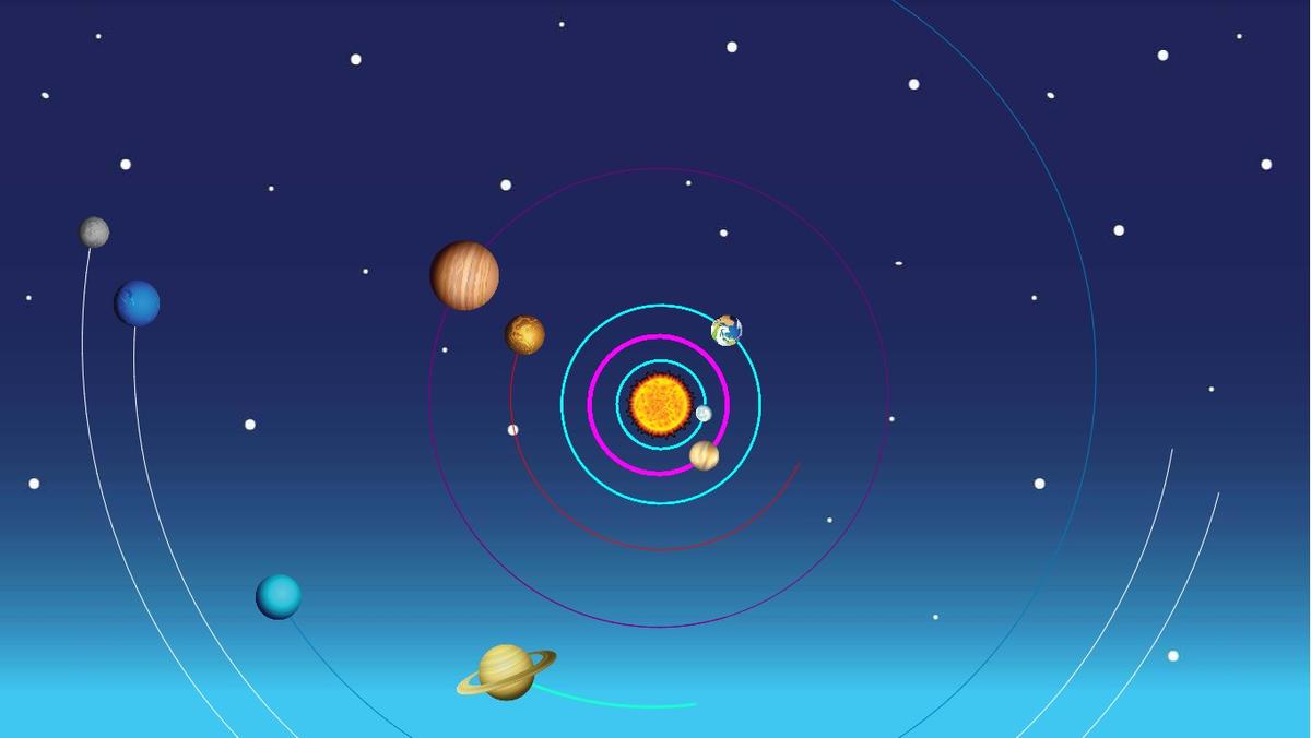 Solar System