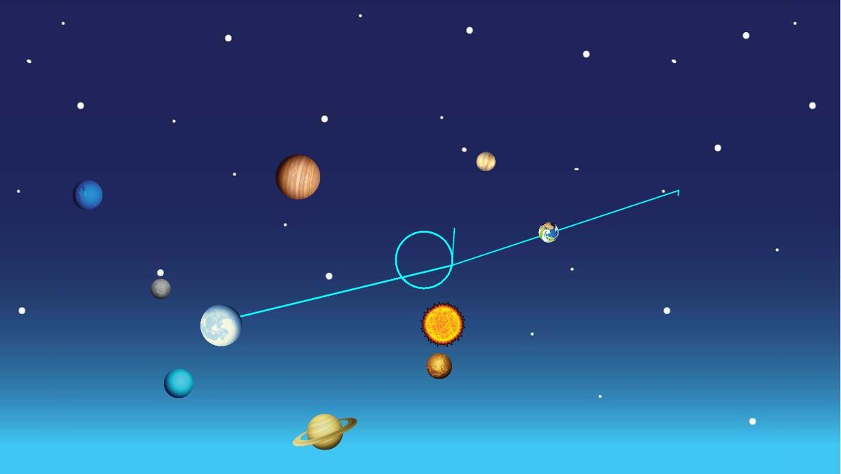 Solar System