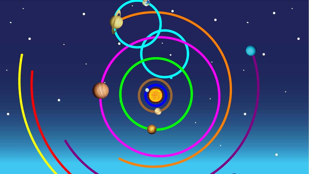 Solar System