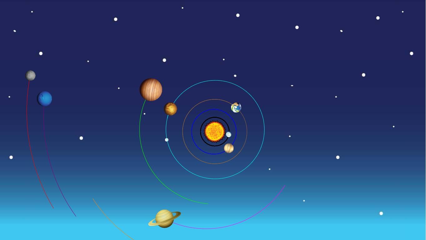 Solar System