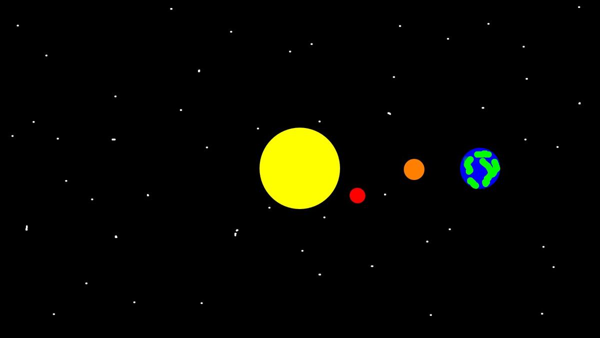 My Crazy Solar System