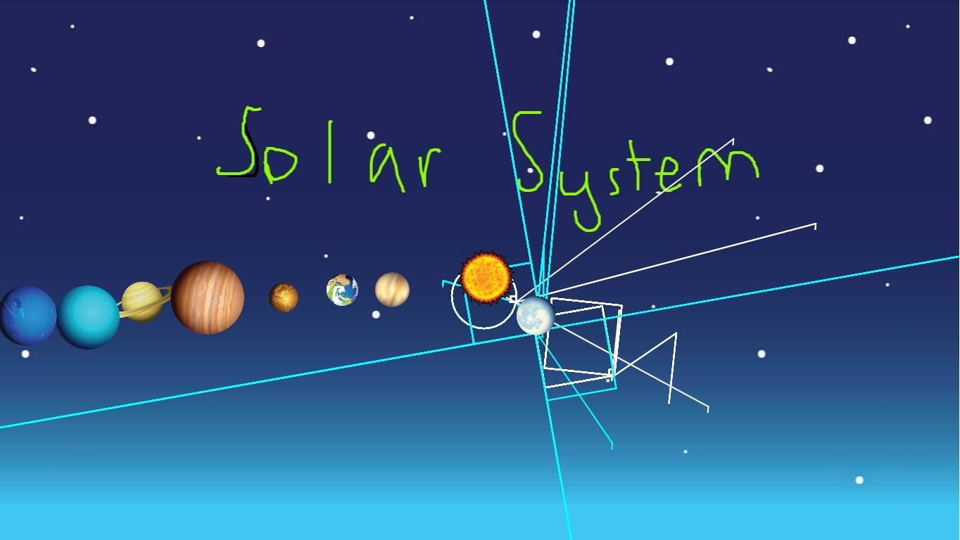 Solar System