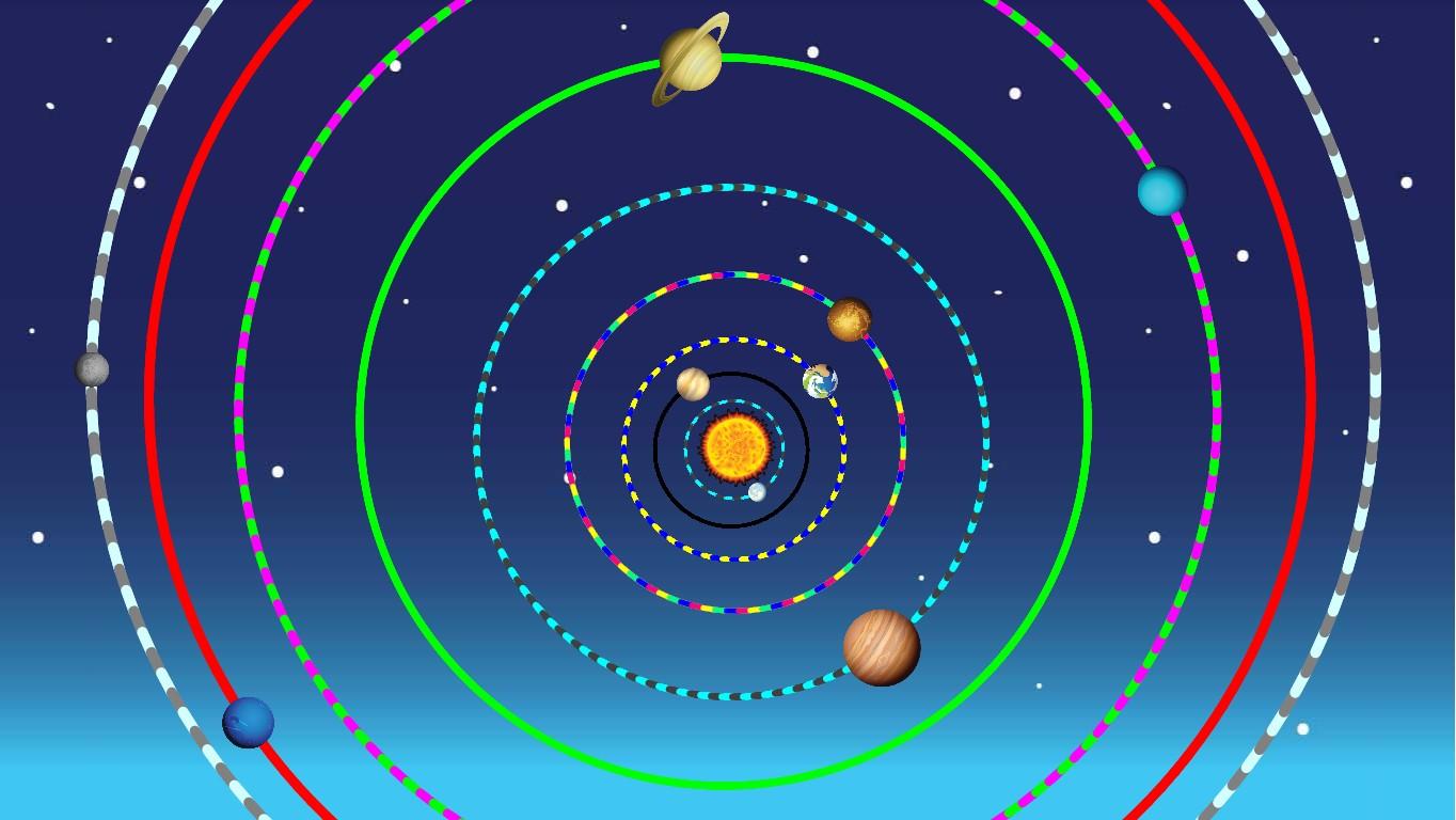 Solar System