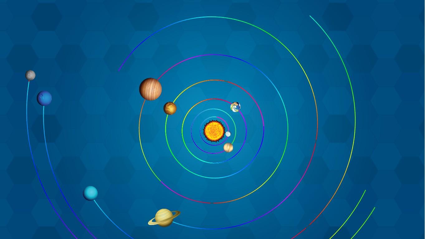 Solar System