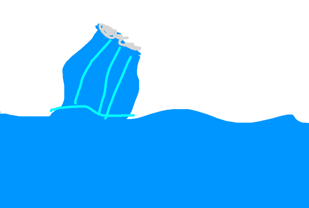 Surf animation