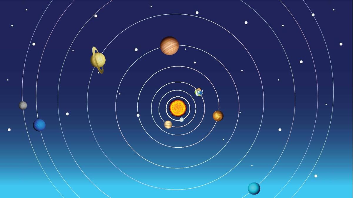 Solar System