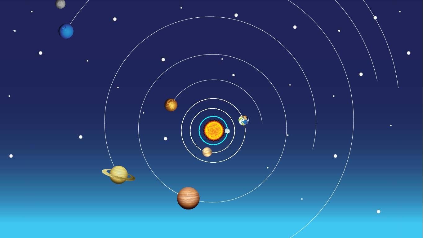 Solar System