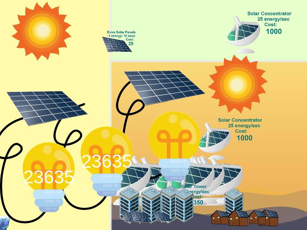 Solar Power Clicker