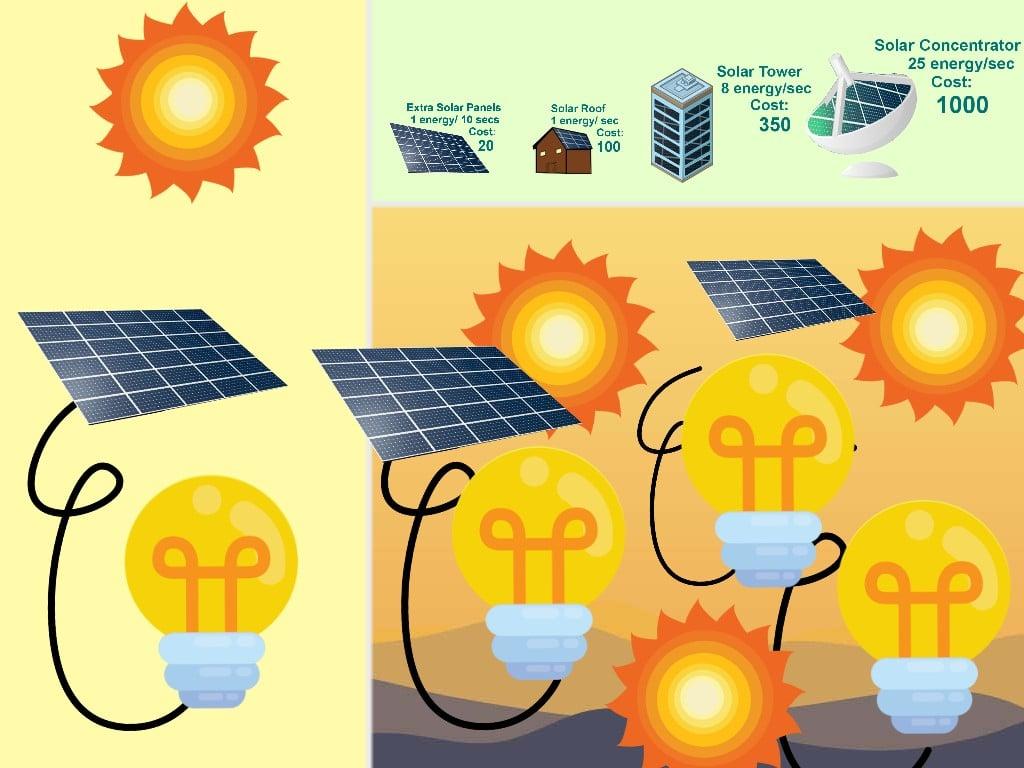 Solar Power Clicker