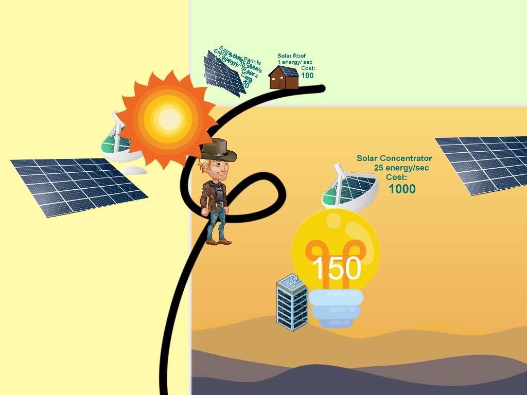 Solar Power Clicker