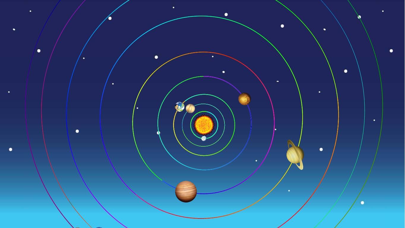 Solar System