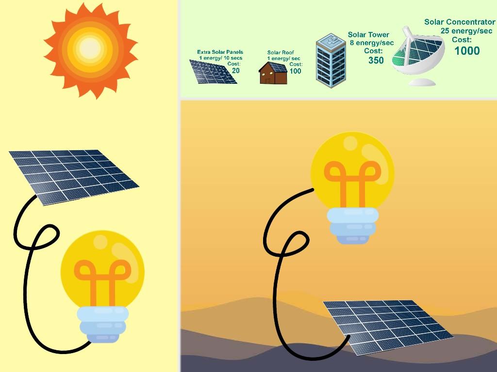 Solar Power Clicker