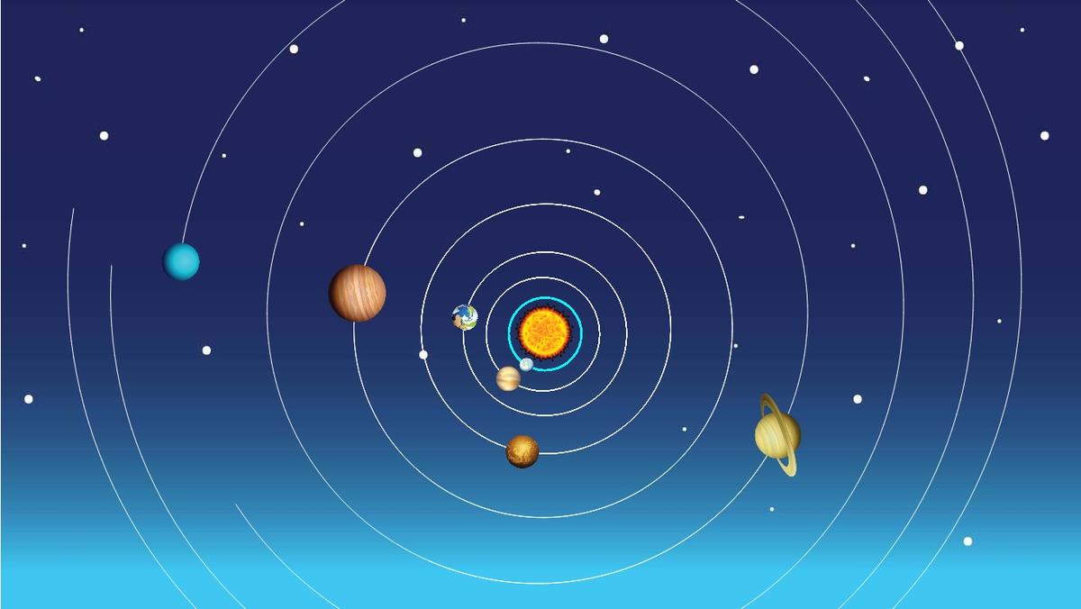 Solar System