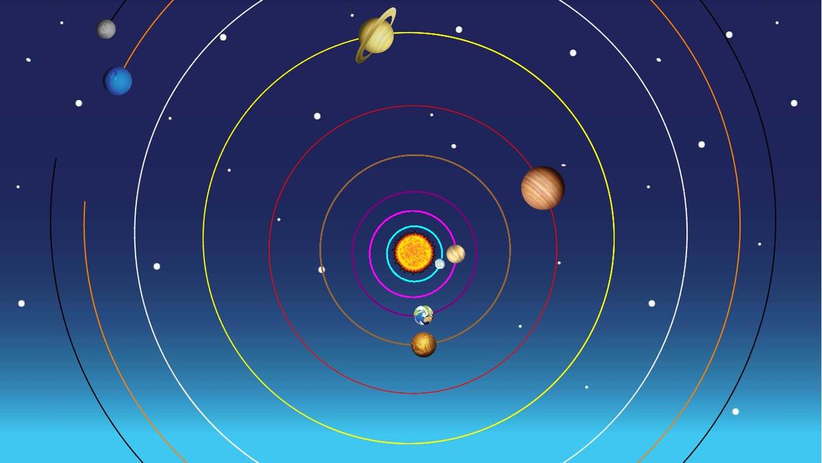 Solar System