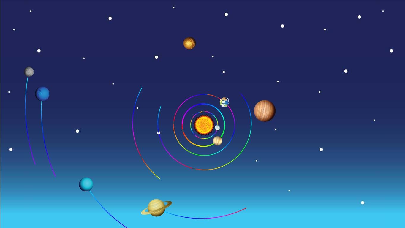 Solar System