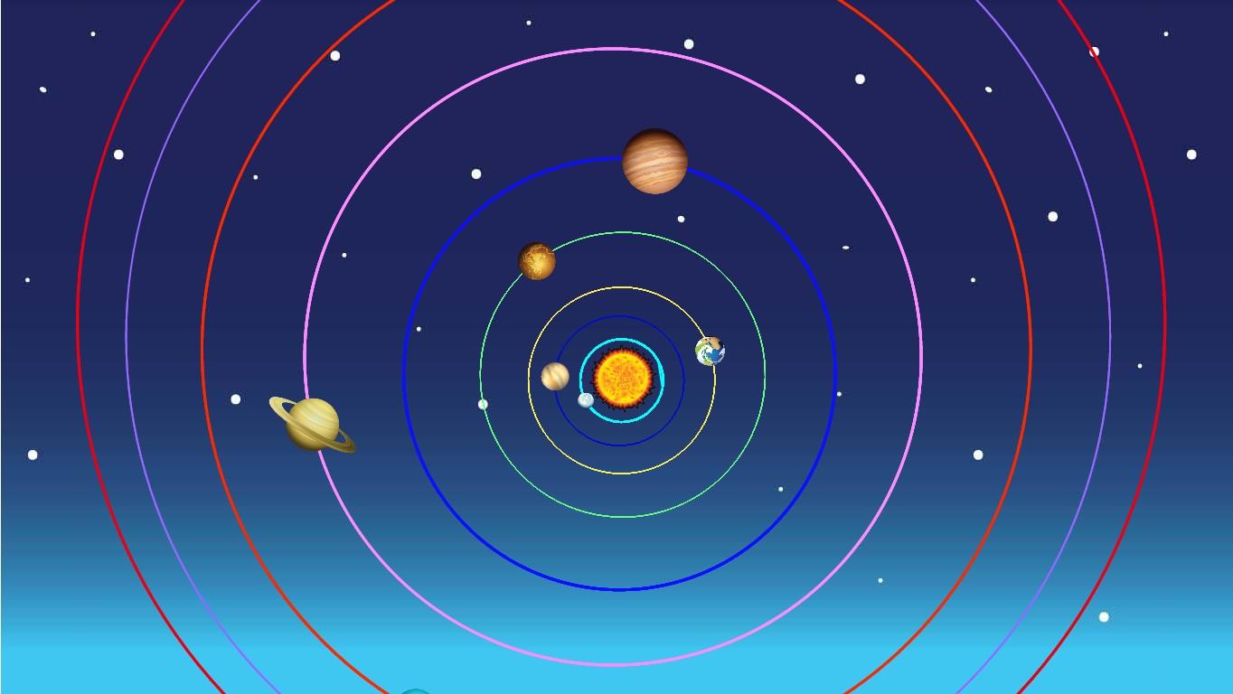 Solar System