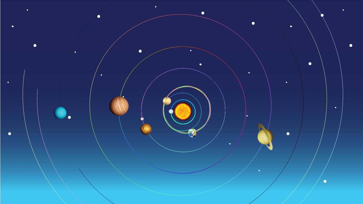 Solar System