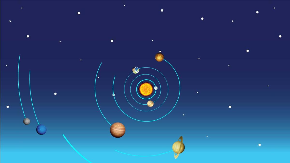 Solar System