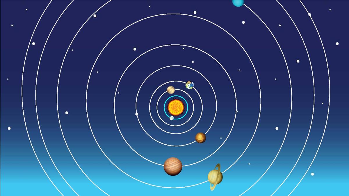 Solar System