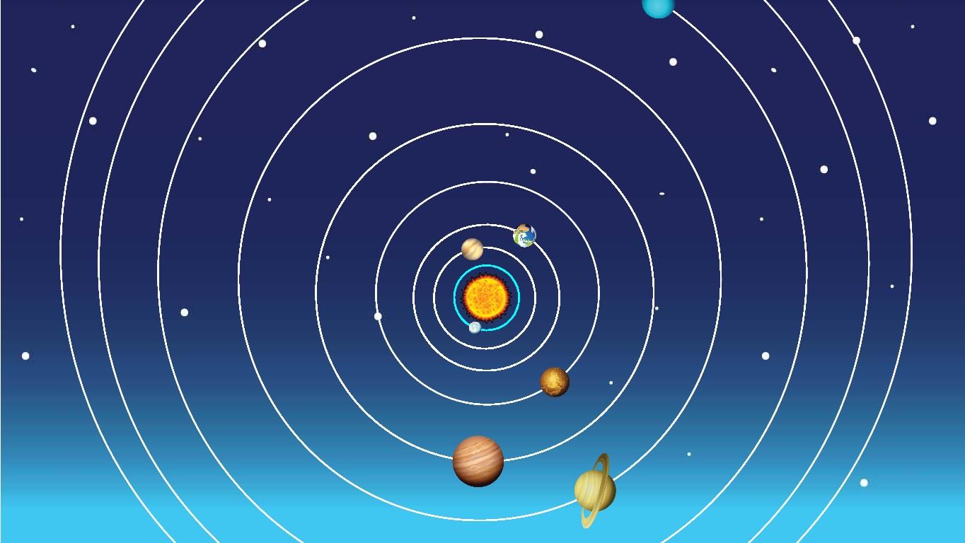 Solar System