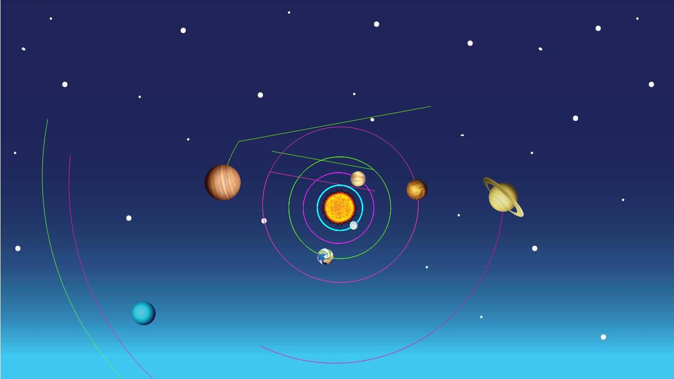 Solar System