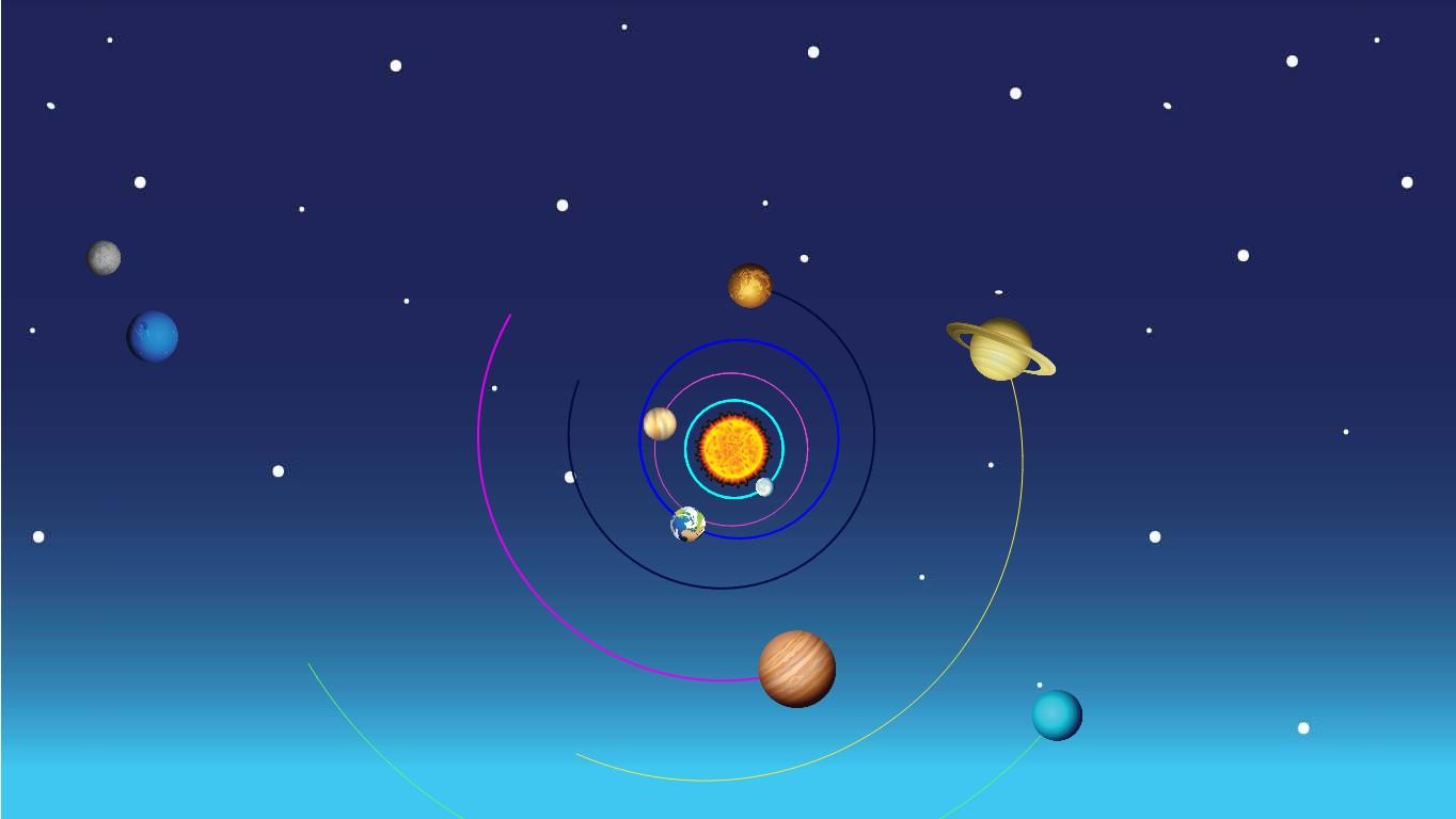 Solar System