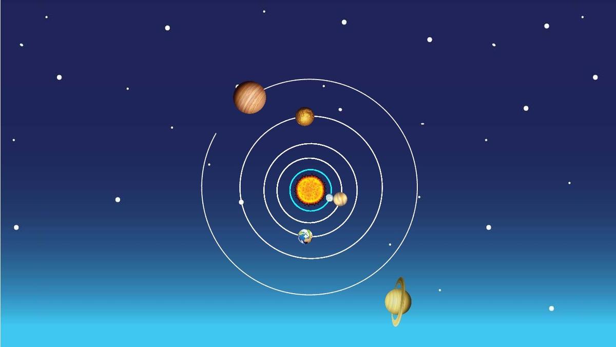 Solar System