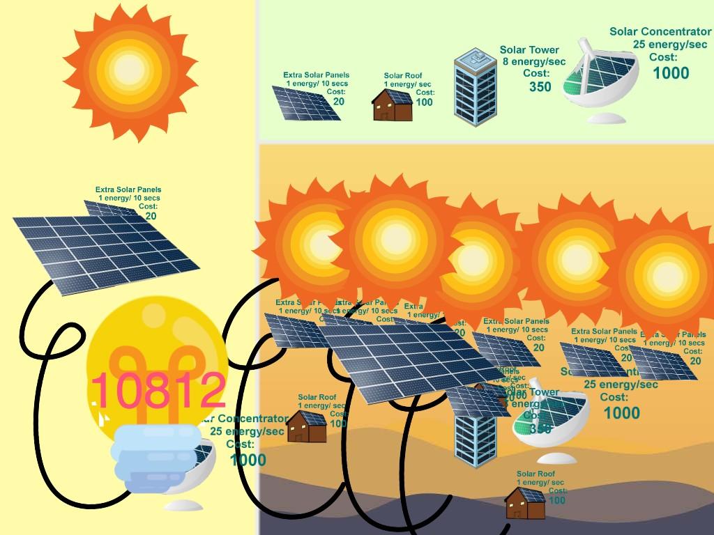 Solar Power Clicker