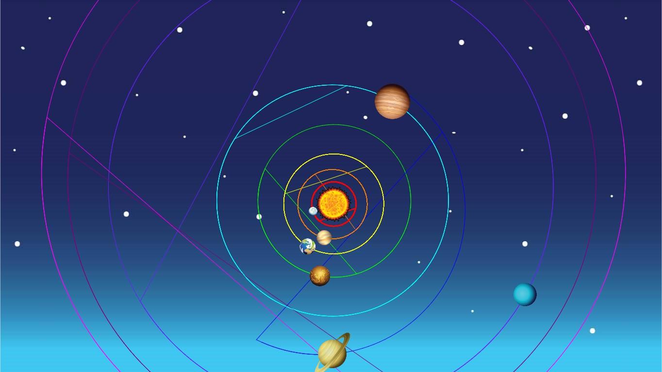 Solar System