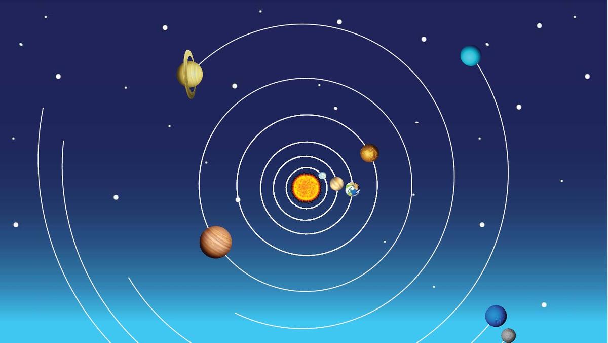 Solar System