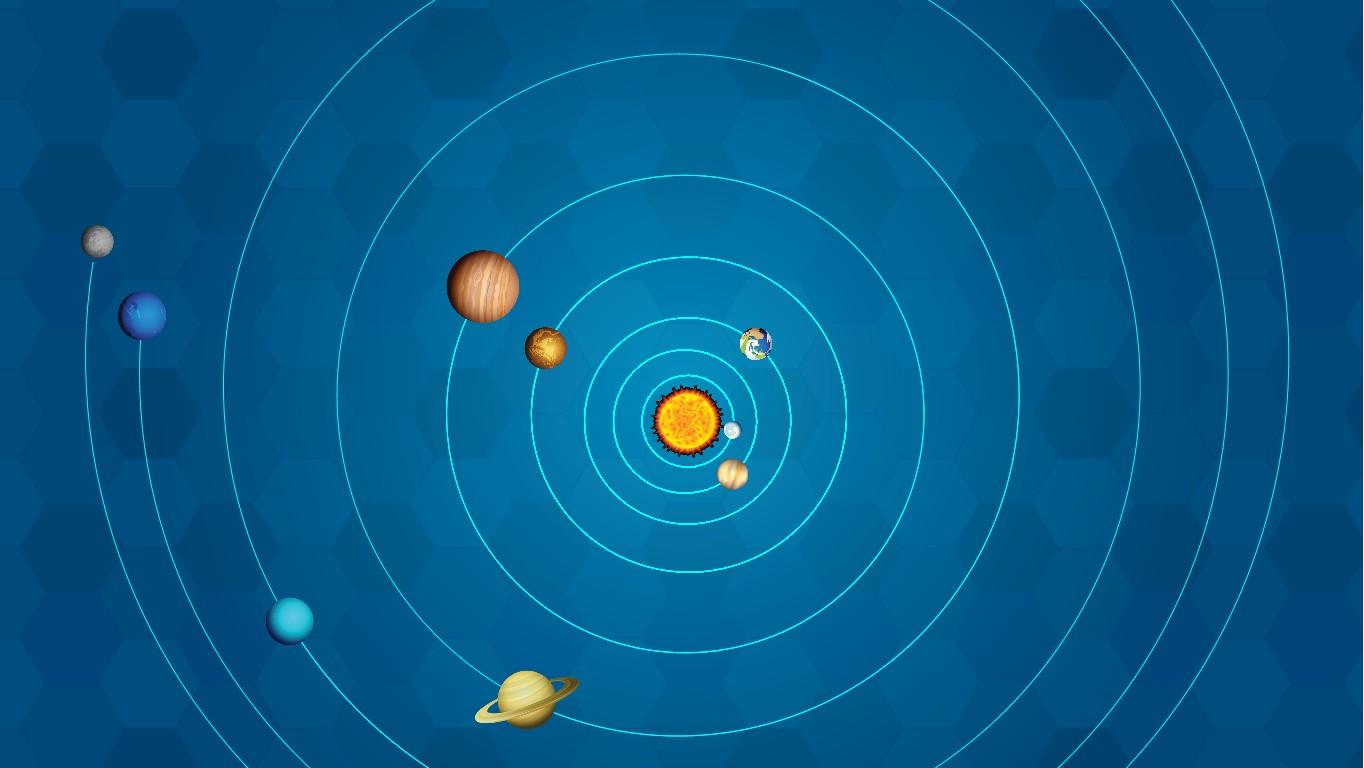 Solar System