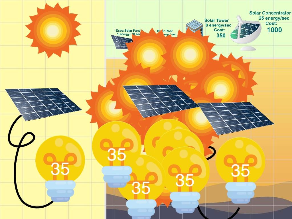 Solar Power Clicker