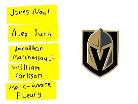 Vegas Knights clicker