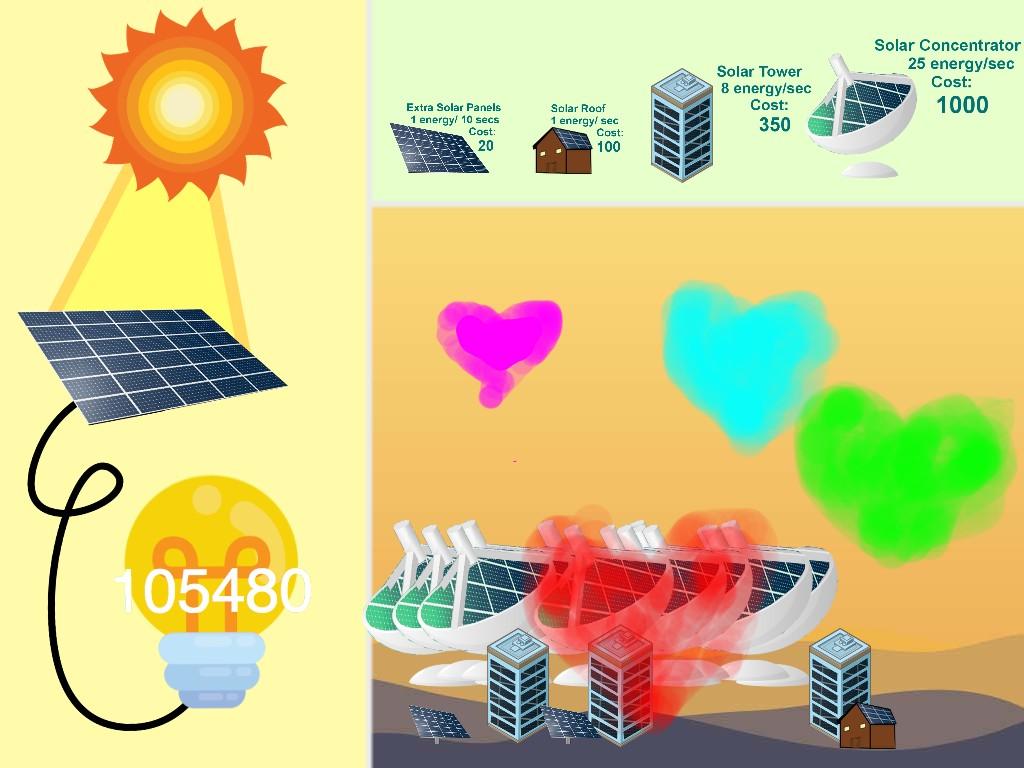 Solar Power Clicker