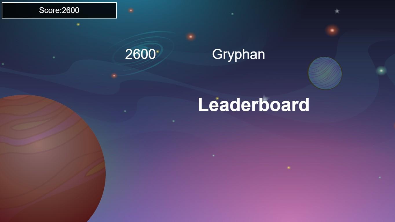 Leaderboard