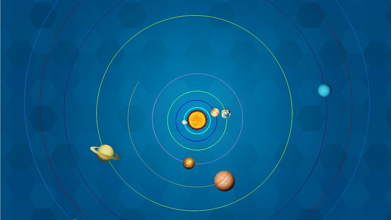 Solar System