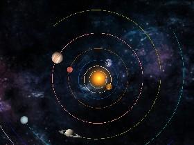 Solar System