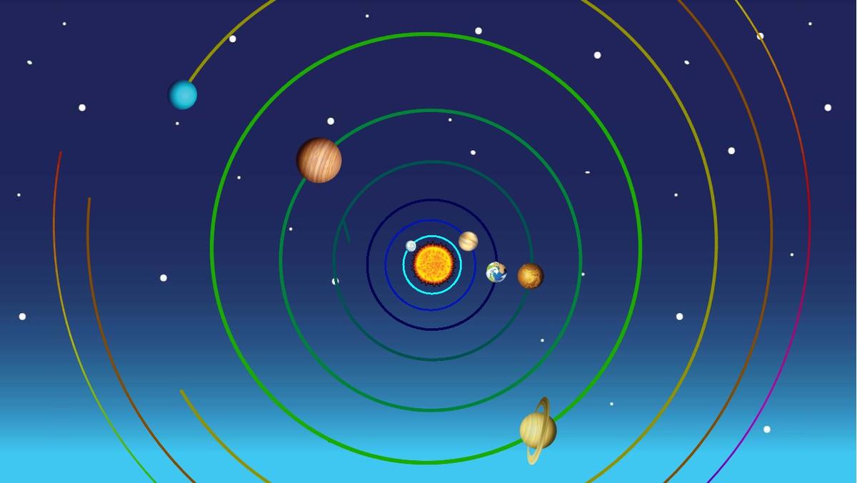 Solar System