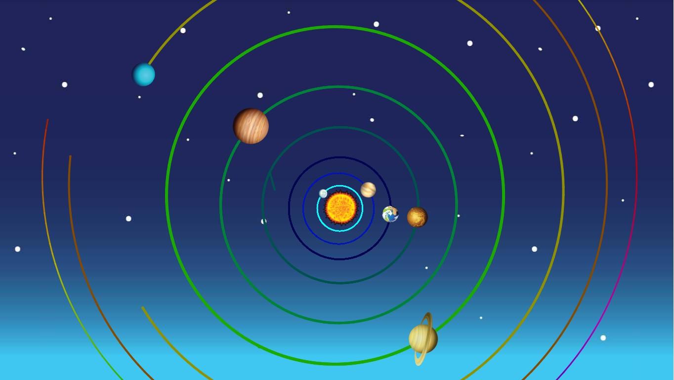 Solar System