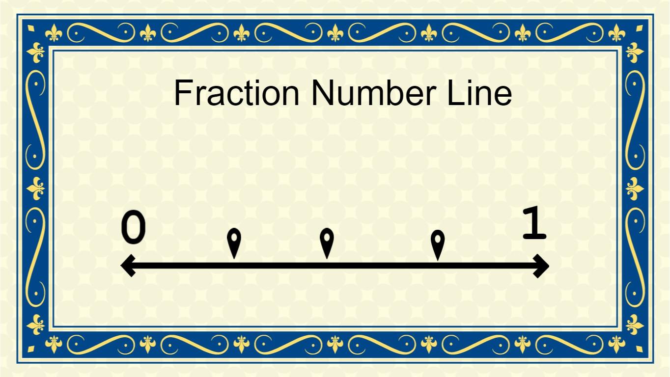 Fraction Number Line - TEMPLATE