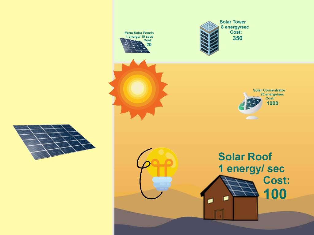 Solar Power Clicker