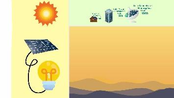 Solar Power Clicker 1