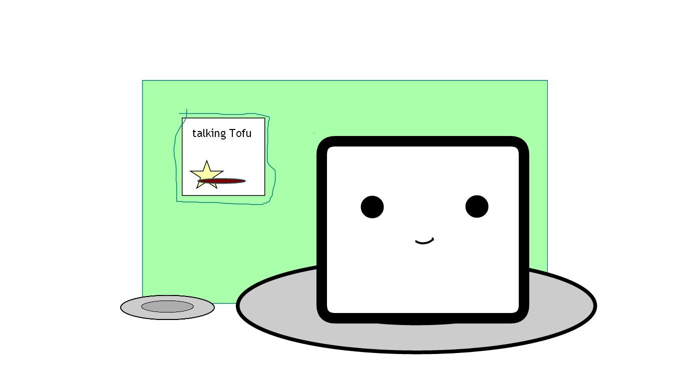 Talking Tofu