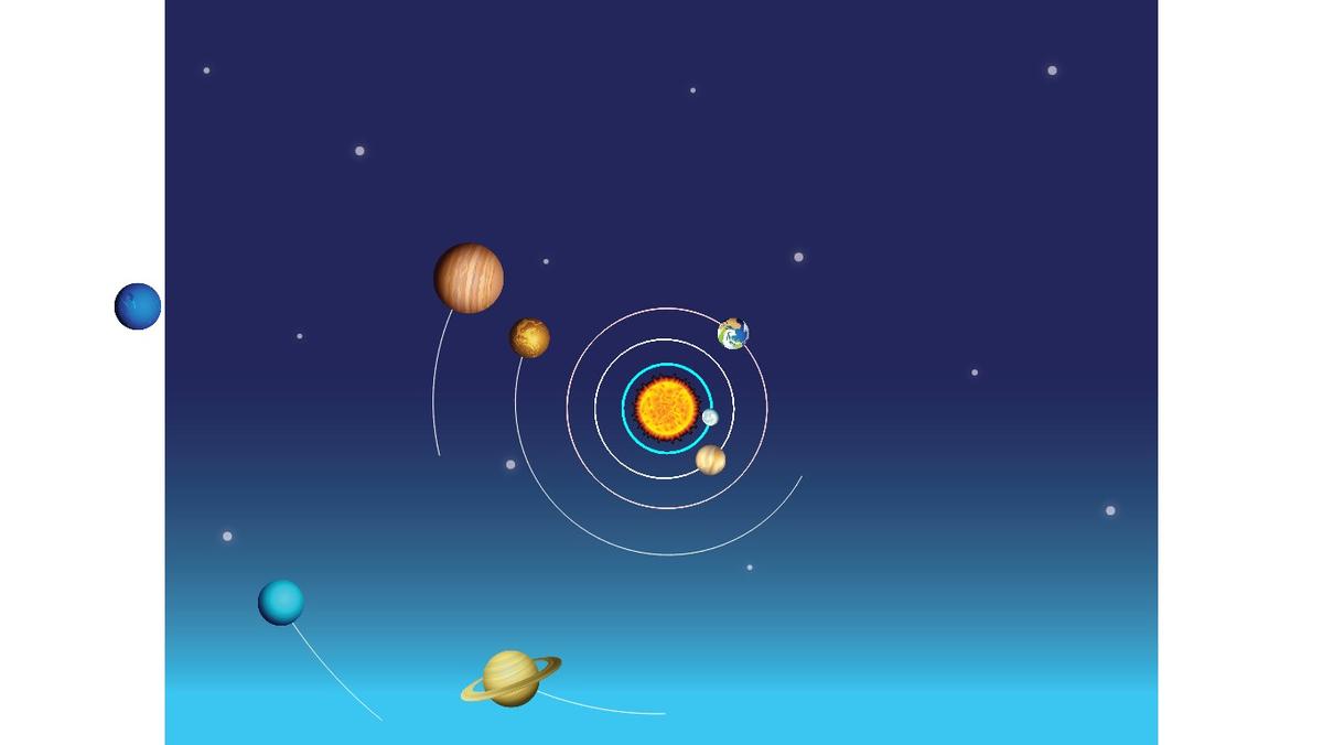 Solar System