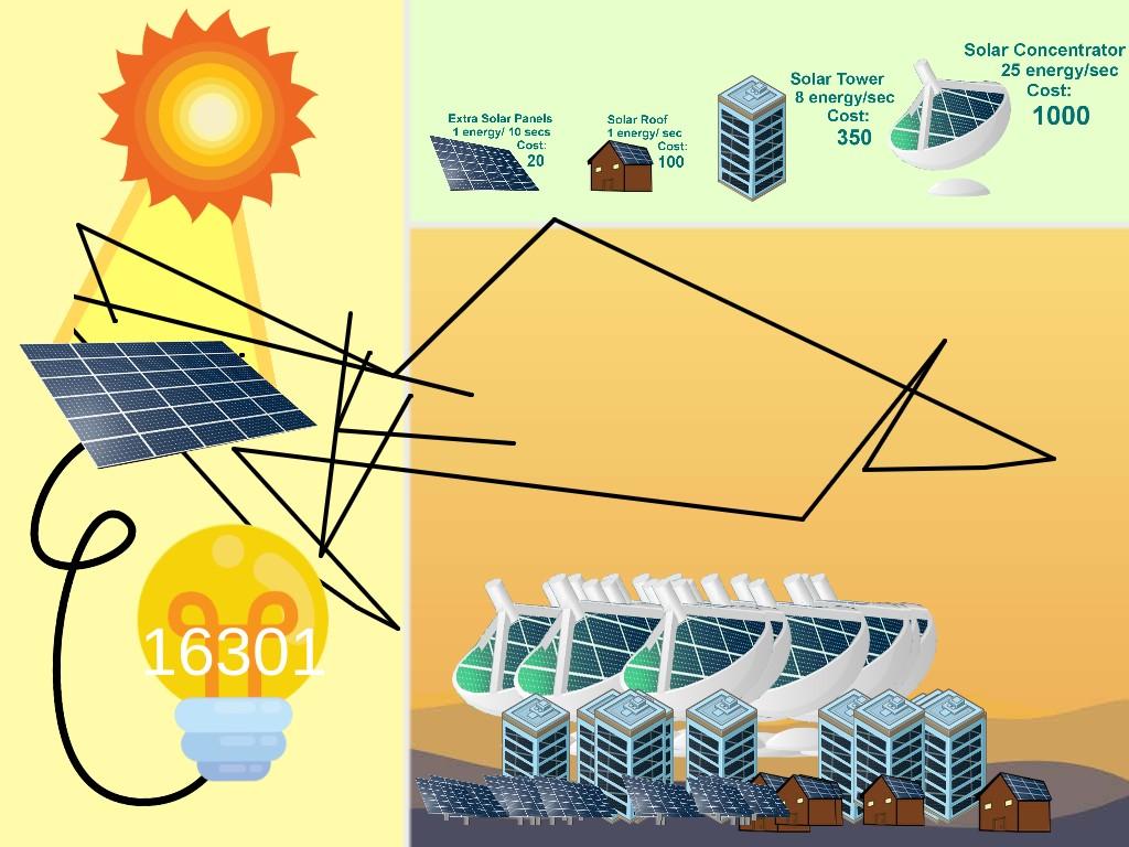 Solar Power Clicker