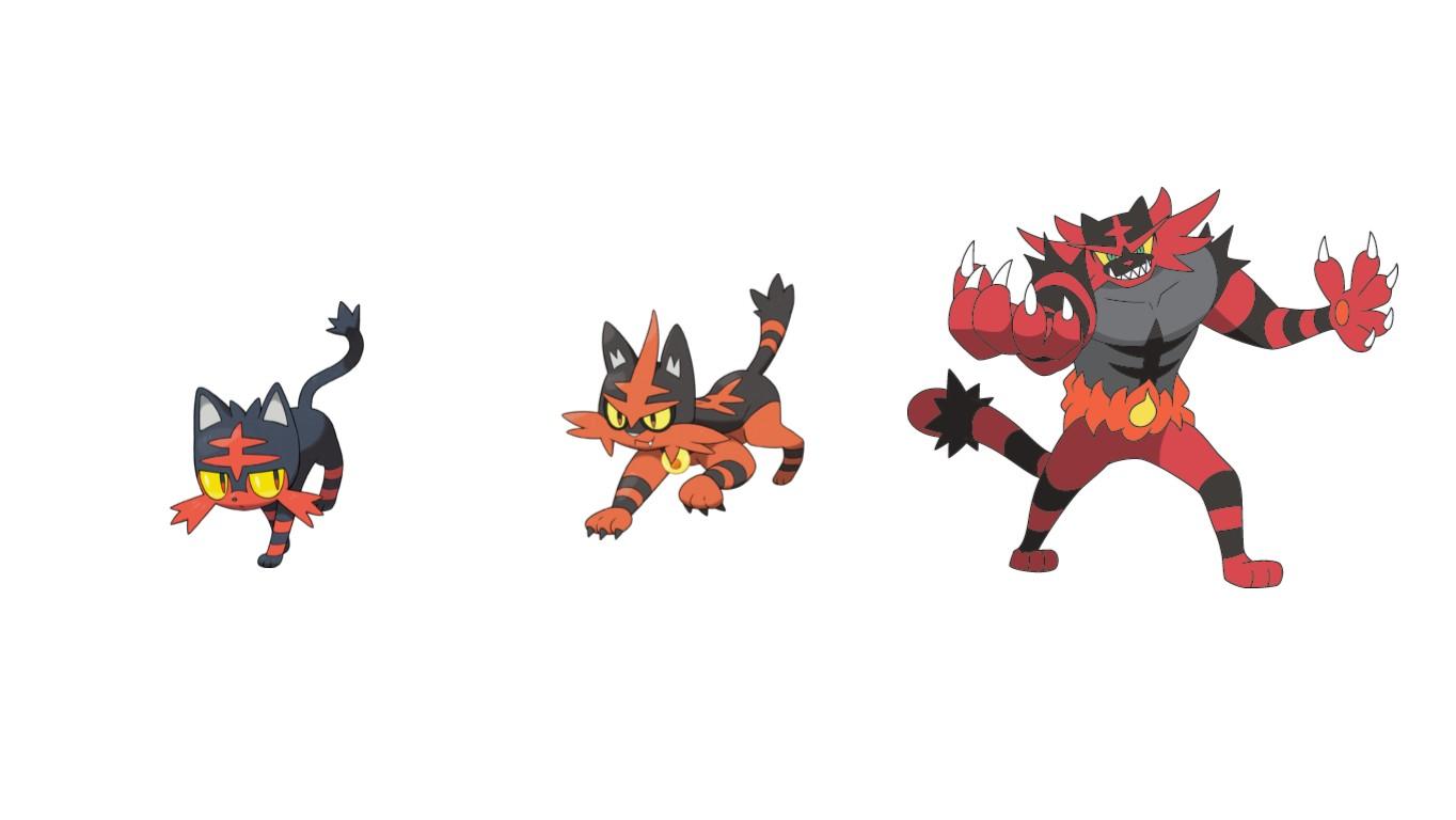 Litten evolution