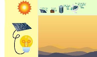 Solar Power Clicker 1