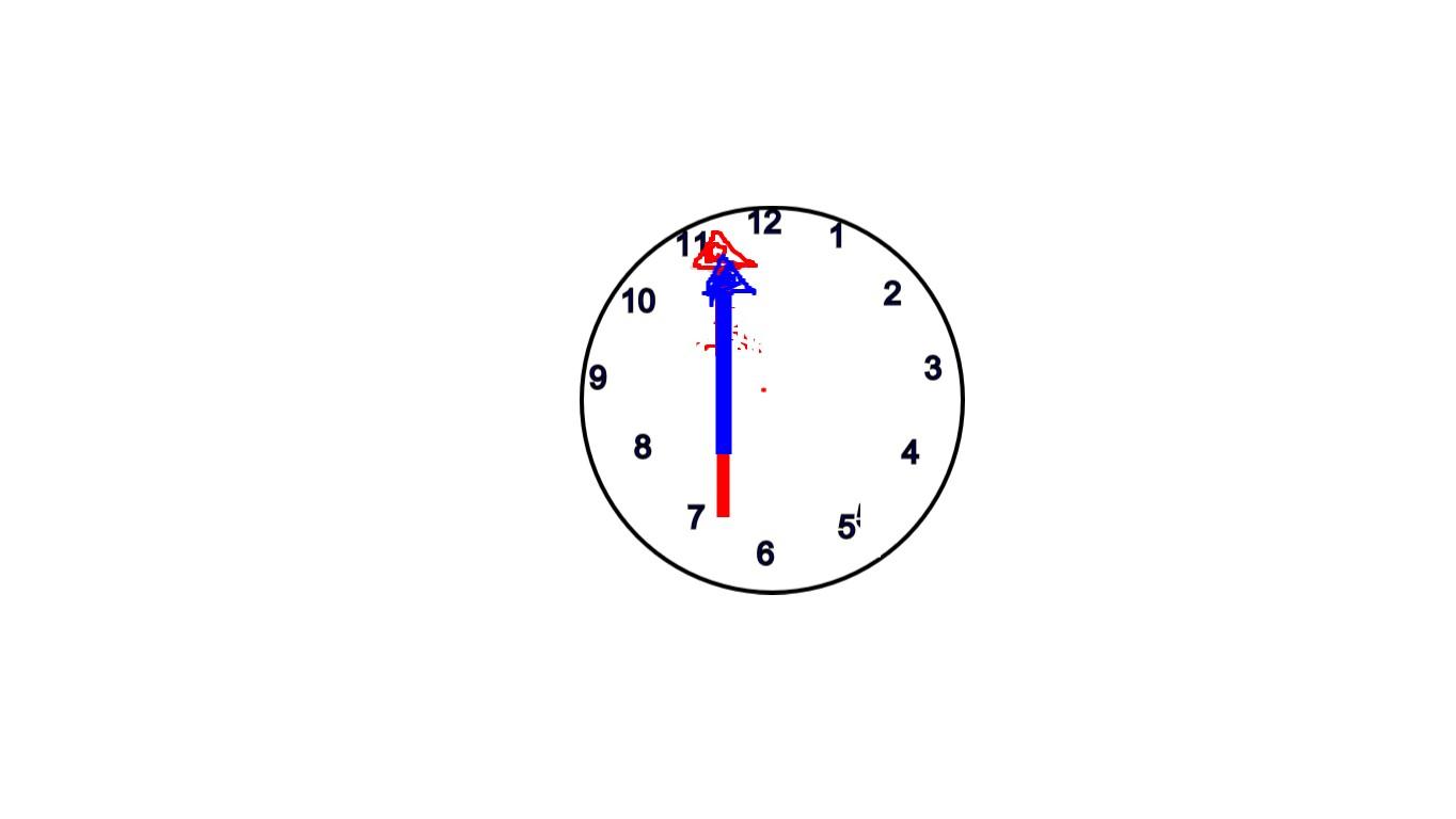 clock